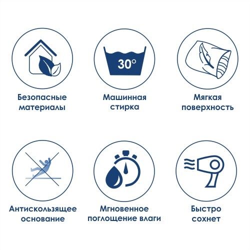 Коврик WasserKRAFT Vils BM-1000, BM-1001