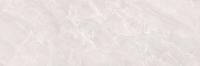 Плитка настенная Kerama Marazzi Ричмонд 30х89,5 беж 13001R