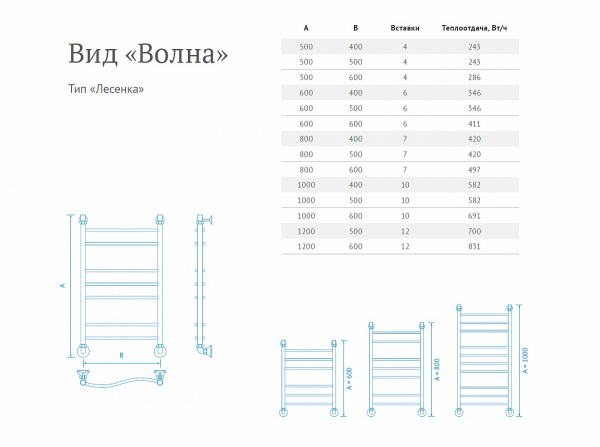 Полотенцесушитель водяной Маргроид Волна лесенка 80*50, Bолна 80*50