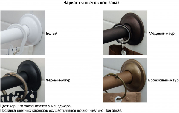 Карниз для ванны Aquanet квадрат 90х90