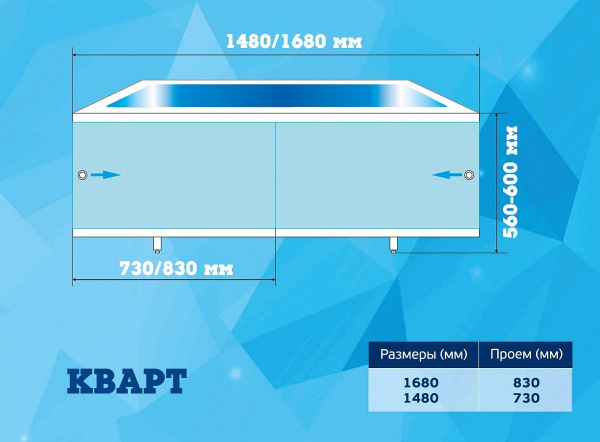 Экран для ванны Метакам "Кварт" 1,68 белый глянец, ЭКS_004538