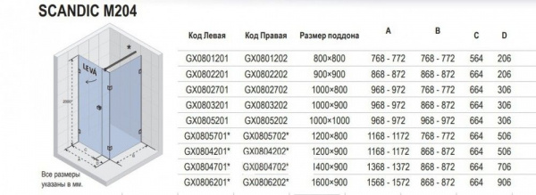 Душевая кабина Riho SCANDIC MISTRAL M204 100x90 R, GX0803202