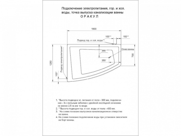 Ванна акриловая Aquatek Оракул 180*125 с фронтальной панелью