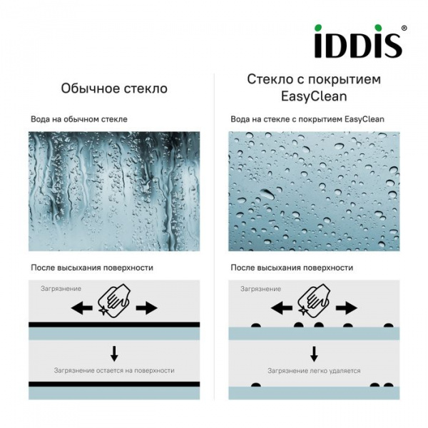 Шторка для ванны IDDIS Ray 90х140, алюминий глянцевый, прозрачное стекло, покрытие Easy Clean, RAY6C