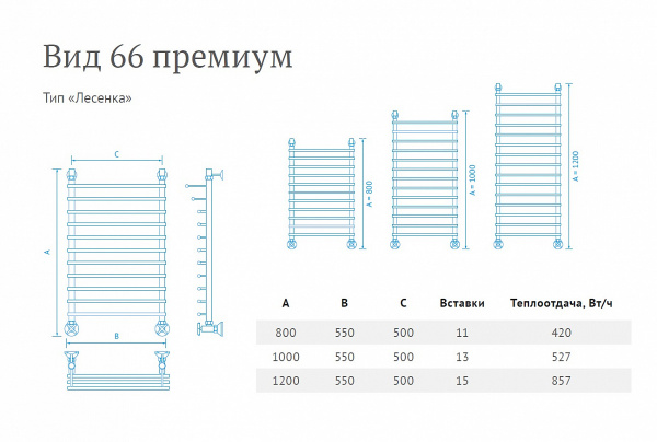 Полотенцесушитель водяной Маргроид Вид 66 ПРЕМИУМ лесенка 100*50*55, B66П 100*50*55