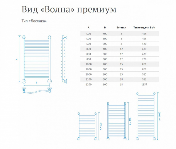 Полотенцесушитель водяной Маргроид Волна ПРЕМИУМ лесенка без полки 60*50, BолнаП 60*50