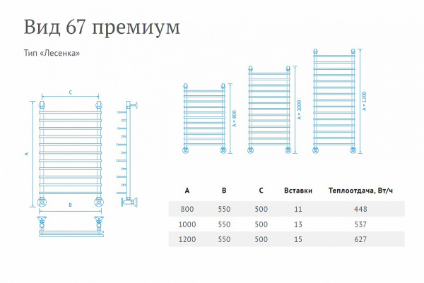 Полотенцесушитель водяной Маргроид Вид 67 ПРЕМИУМ лесенка 100*50*55, B67П 100*50*55