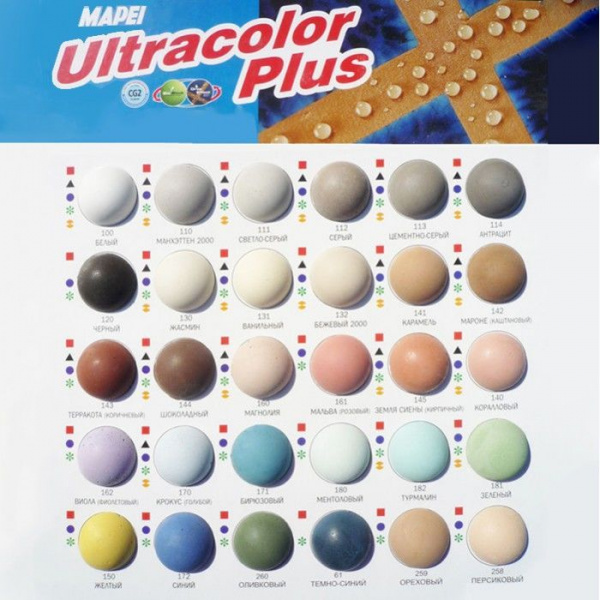 Затирка для швов ULTRACOLOR PLUS № 149/2 кг (Вулканический пепел)