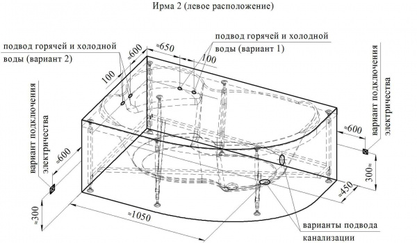 Гидромассажная ванна Wachter Ирма 149х96 (правосторонняя), фронтальная панель, полотенцедержатель, к